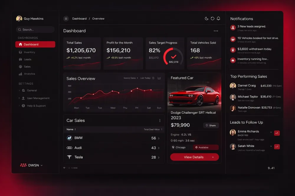 React vs Next.js in 2025: Which Should You Use and When?